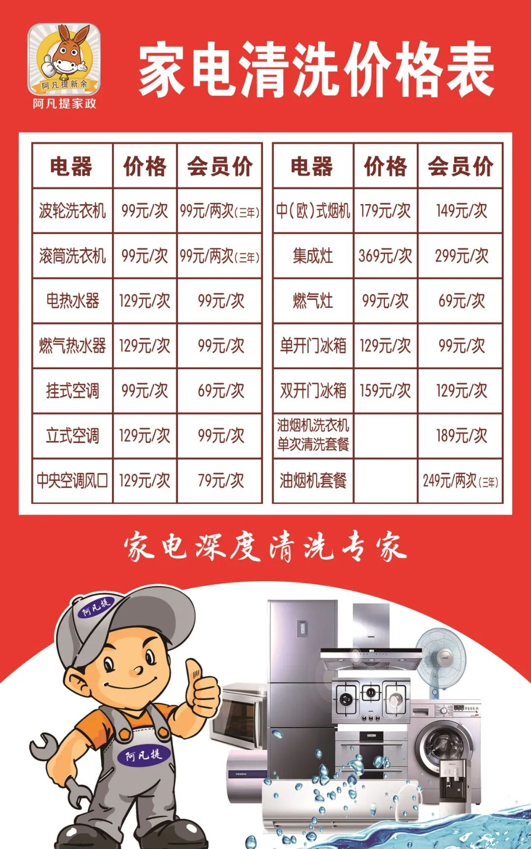 连云港市区洗油烟机多少钱