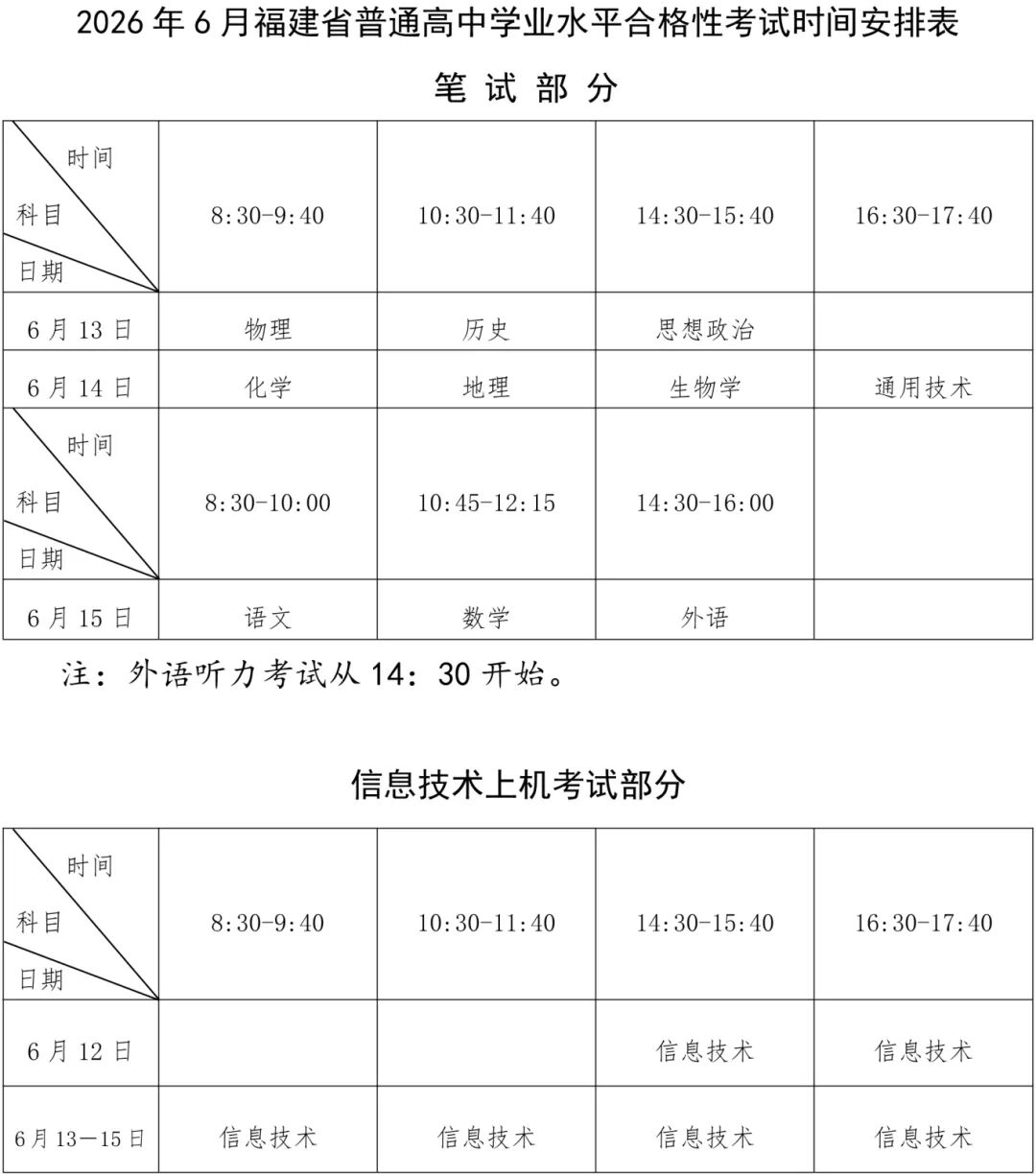 关于2026年6月福建普通高中学考报名工作的通告 (2).jpg