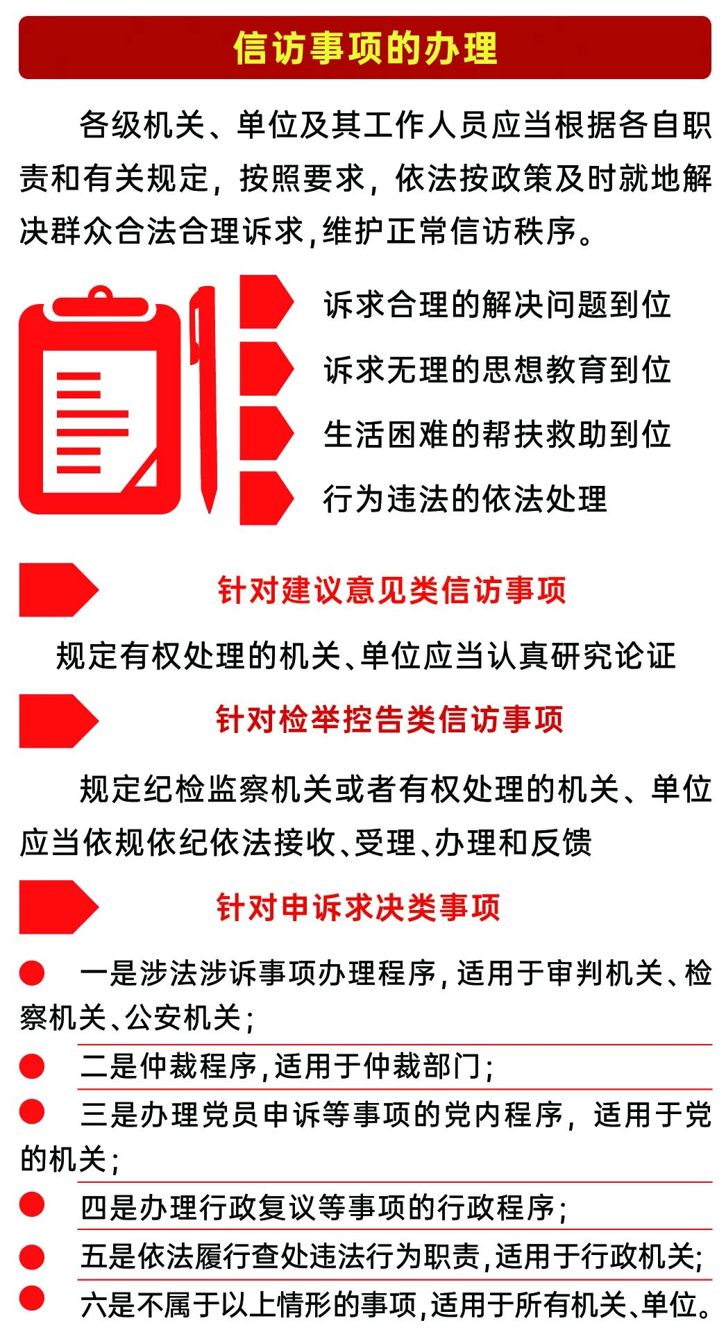 就在明天信访工作条例正式施行