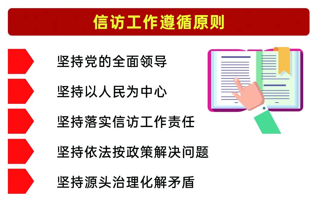 就在明天信访工作条例正式施行