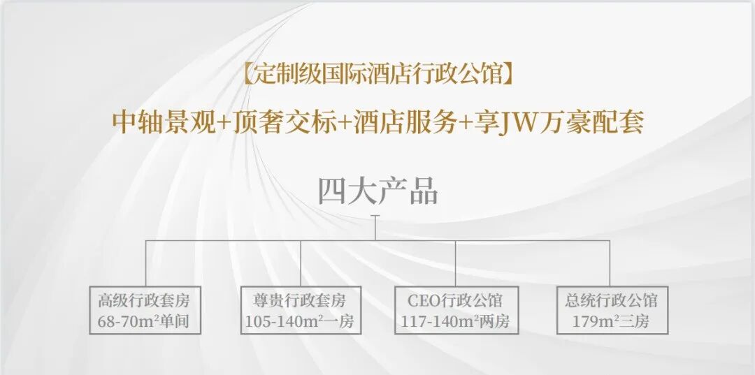 天河嘉裕*J公馆怎么样？值不值得买？