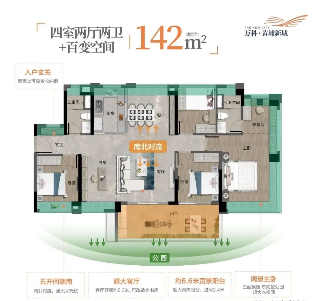 黄埔万科黄埔新城即将加推，到底能不能入手？