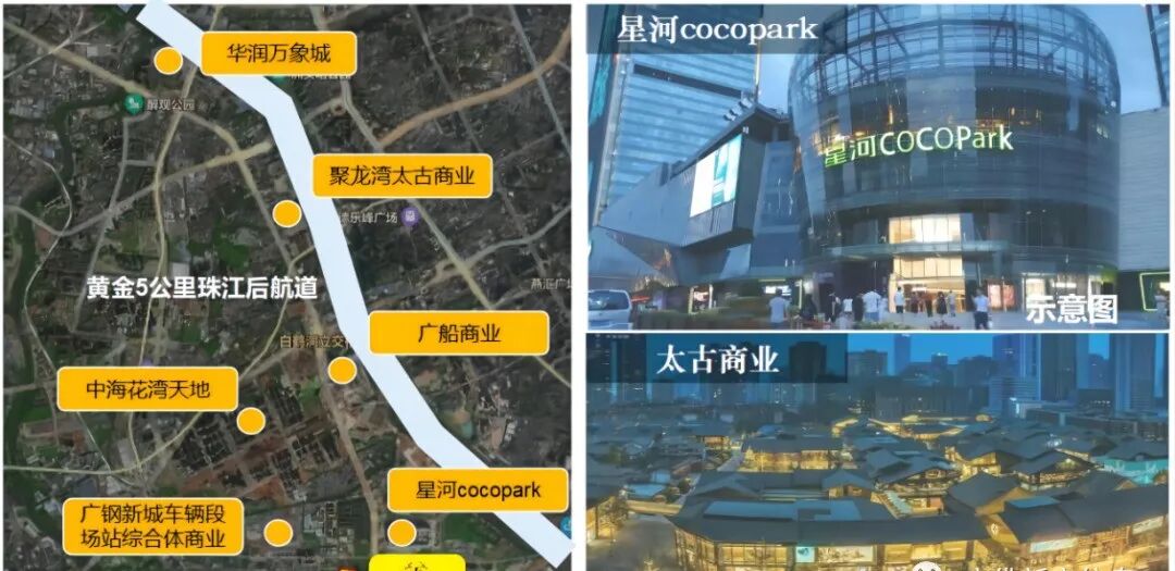 荔湾珠江广钢花城楼盘评测，总价293万买荔湾三房！