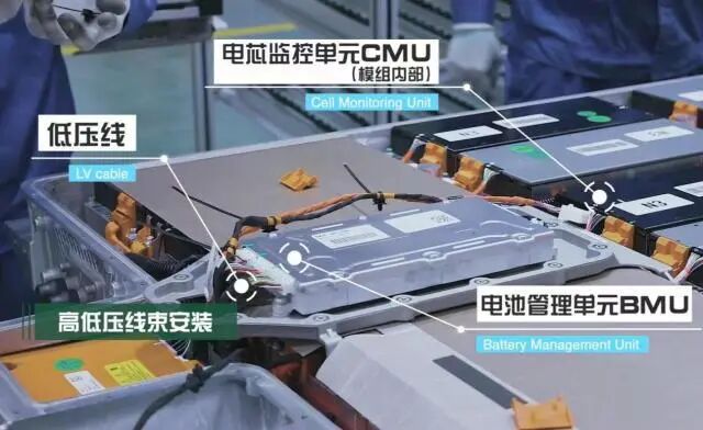 電池pack是什么？形式各異的動力電池是怎么組裝起來的！