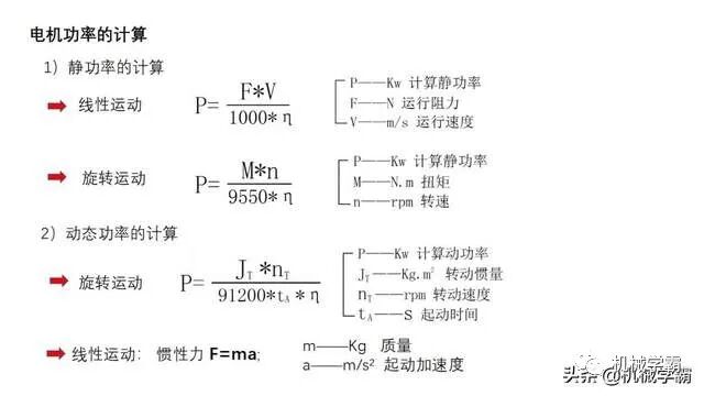 自動化非標設計各標準件選型知識概要的圖37