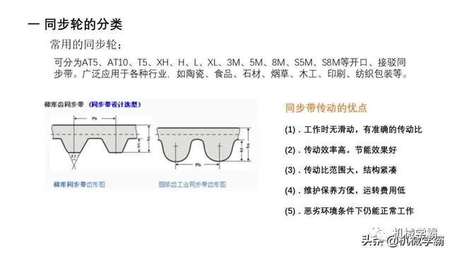 自動化非標設計各標準件選型知識概要的圖56