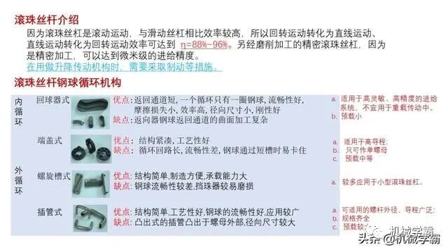 自動化非標設計各標準件選型知識概要的圖16