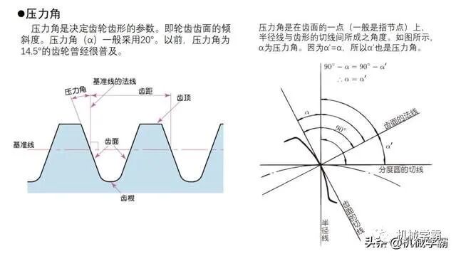 自動化非標設計各標準件選型知識概要的圖73