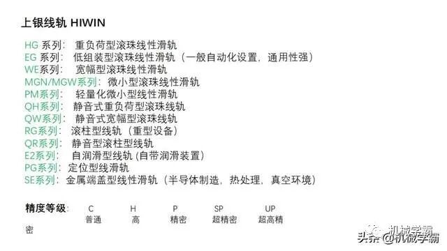 自動化非標設計各標準件選型知識概要的圖10