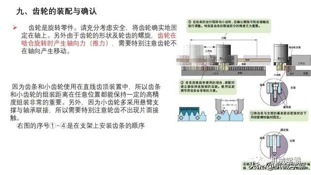 自動化非標設計各標準件選型知識概要的圖81