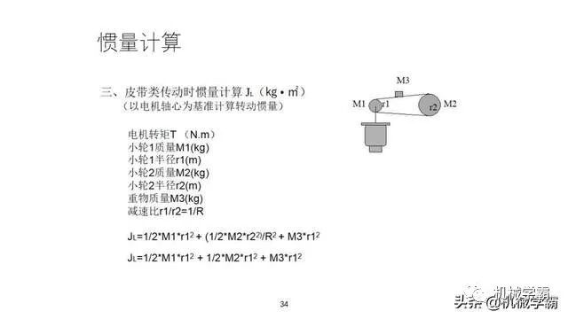 自動化非標設計各標準件選型知識概要的圖33