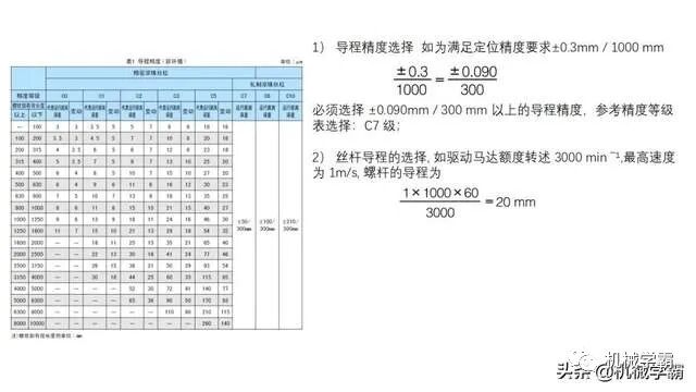 自動化非標設計各標準件選型知識概要的圖22