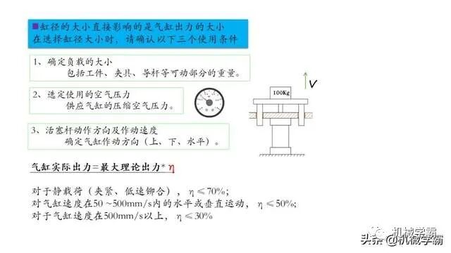 自動化非標設計各標準件選型知識概要的圖3