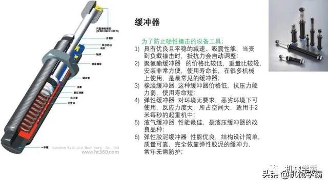自動化非標設計各標準件選型知識概要的圖7