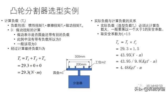 自動化非標設計各標準件選型知識概要的圖51