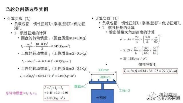 自動化非標設計各標準件選型知識概要的圖49