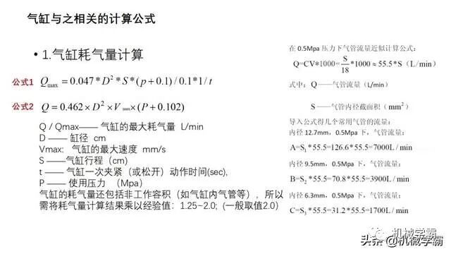 自動化非標設計各標準件選型知識概要的圖8