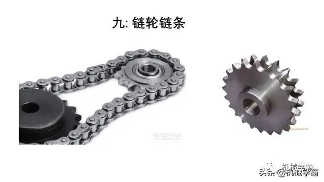 自動化非標設計各標準件選型知識概要的圖82