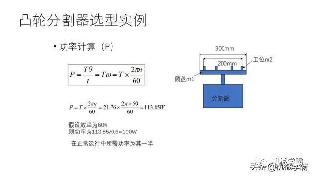自動化非標設計各標準件選型知識概要的圖53
