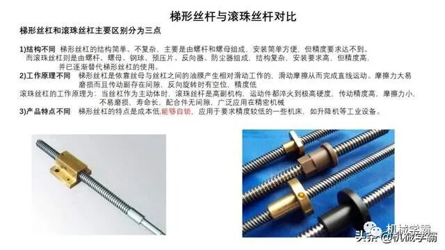 自動化非標設計各標準件選型知識概要的圖24