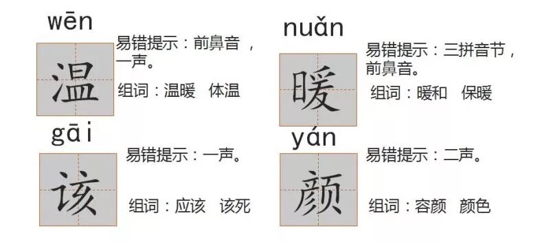太阳的拼音_太阳战队太阳火神国语_太阳露出了笑脸拼音