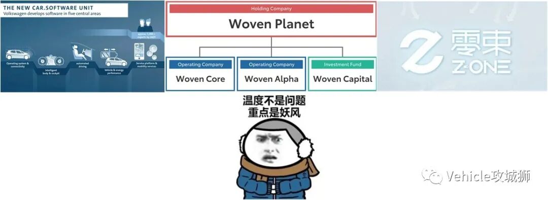 未來汽車電子可能的變化？的圖12