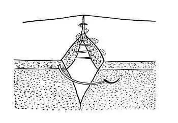 为什么要用皮钉缝合图文并茂丨外科各种缝合方法详解_https://www.jmylbn.com_新闻资讯_第18张