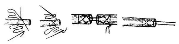 为什么要用皮钉缝合图文并茂丨外科各种缝合方法详解_https://www.jmylbn.com_新闻资讯_第21张