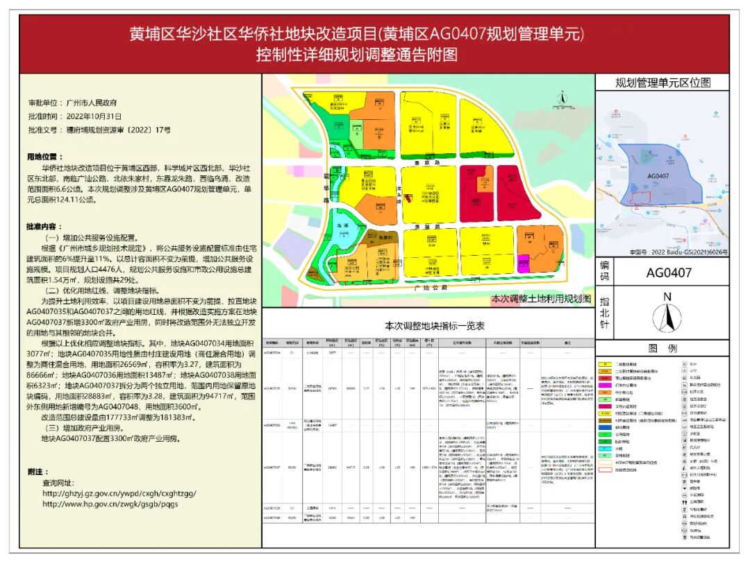 等了600多天！旧改终于有下文了