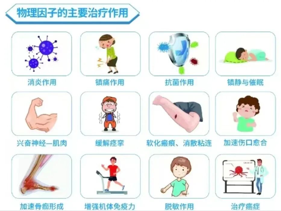 骨质增生用什么理疗仪告别病痛，迎接健康！揭秘惠州六院康复医学科理疗神器_https://www.jmylbn.com_新闻资讯_第5张