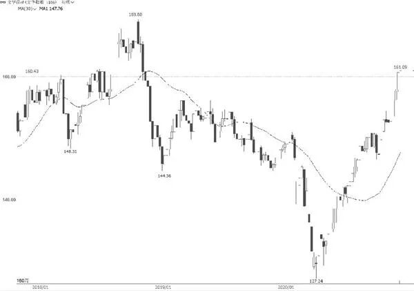 640?wx_fmt=jpeg&tp=webp&wxfrom=5&wx_lazy=1&wx_co=1