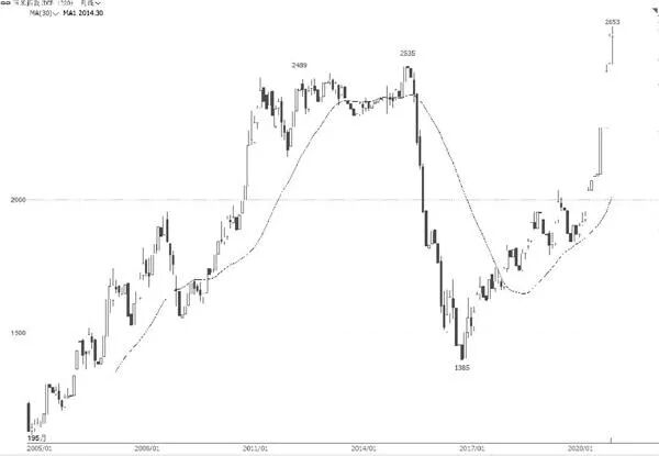 640?wx_fmt=jpeg&tp=webp&wxfrom=5&wx_lazy=1&wx_co=1