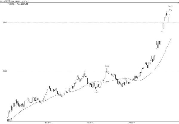 640?wx_fmt=jpeg&tp=webp&wxfrom=5&wx_lazy=1&wx_co=1