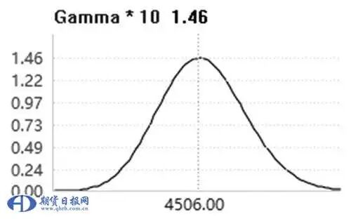 640?wx_fmt=jpeg&tp=webp&wxfrom=5&wx_lazy=1&wx_co=1