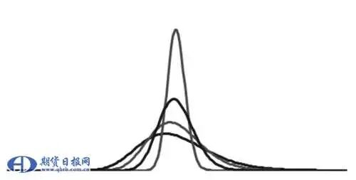 640?wx_fmt=jpeg&tp=webp&wxfrom=5&wx_lazy=1&wx_co=1