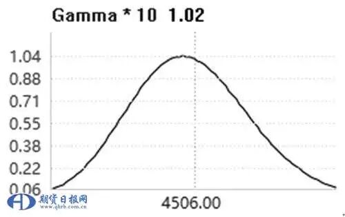 640?wx_fmt=jpeg&tp=webp&wxfrom=5&wx_lazy=1&wx_co=1