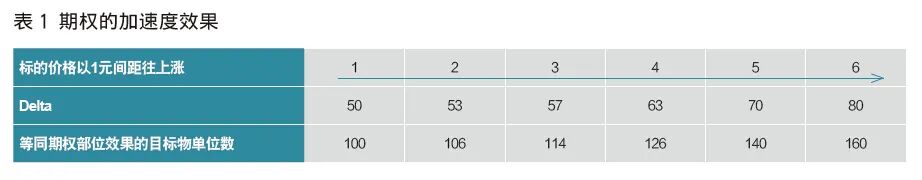640?wx_fmt=jpeg&tp=webp&wxfrom=5&wx_lazy=1&wx_co=1