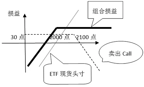 640?wx_fmt=jpeg&tp=webp&wxfrom=5&wx_lazy=1&wx_co=1