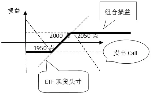 640?wx_fmt=jpeg&tp=webp&wxfrom=5&wx_lazy=1&wx_co=1