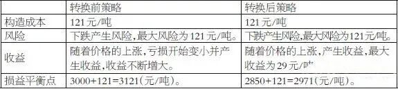 640?wx_fmt=jpeg&tp=webp&wxfrom=5&wx_lazy=1&wx_co=1