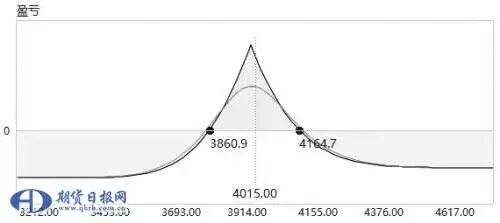 640?wx_fmt=jpeg&tp=webp&wxfrom=5&wx_lazy=1&wx_co=1