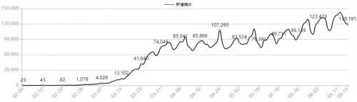 640?wx_fmt=jpeg&tp=webp&wxfrom=5&wx_lazy=1&wx_co=1