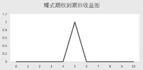 640?wx_fmt=jpeg&tp=webp&wxfrom=5&wx_lazy=1&wx_co=1