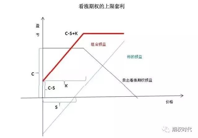 640?wx_fmt=jpeg&tp=webp&wxfrom=5&wx_lazy=1&wx_co=1