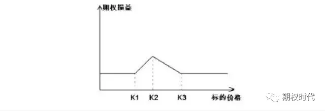 640?wx_fmt=jpeg&tp=webp&wxfrom=5&wx_lazy=1&wx_co=1
