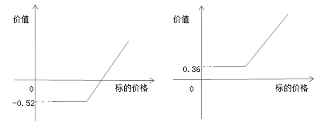 640?wx_fmt=jpeg&tp=webp&wxfrom=5&wx_lazy=1&wx_co=1