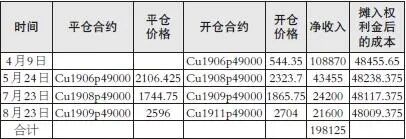 640?wx_fmt=jpeg&tp=webp&wxfrom=5&wx_lazy=1&wx_co=1