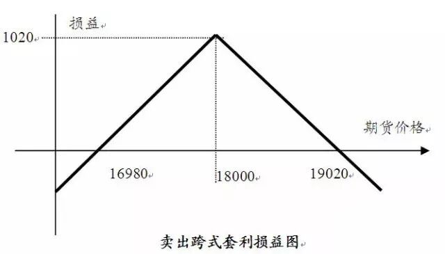 640?wx_fmt=jpeg&tp=webp&wxfrom=5&wx_lazy=1&wx_co=1