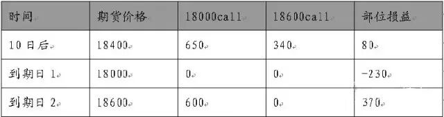 640?wx_fmt=jpeg&tp=webp&wxfrom=5&wx_lazy=1&wx_co=1