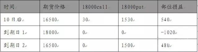 640?wx_fmt=jpeg&tp=webp&wxfrom=5&wx_lazy=1&wx_co=1